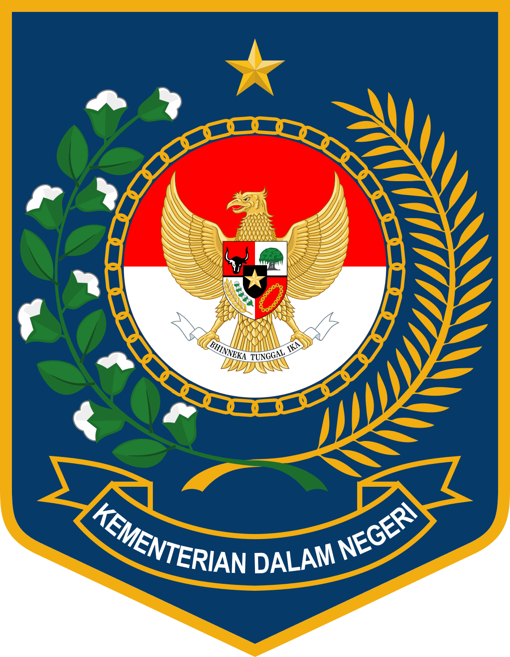 Kementerian Dalam Negeri